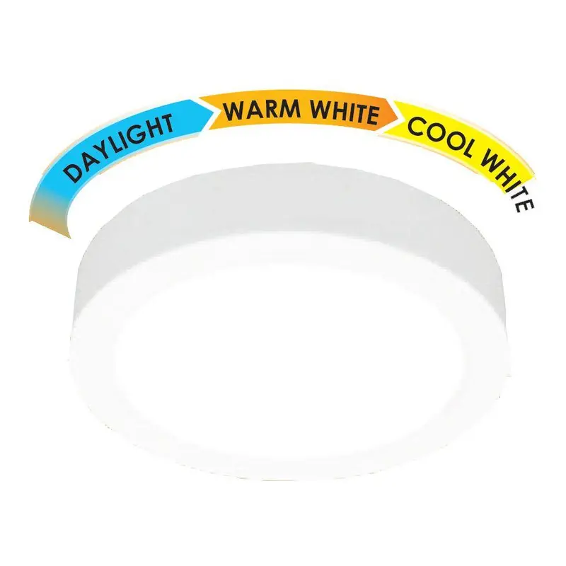 Firefly Edl2237 Round Surface-Mount 3-Color Led Downlight 1