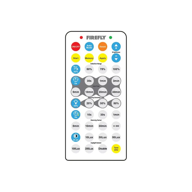 Firefly Fhb85Rc Remote Controller – Wireless Control For Motion-Sensor High Bay Fixtures 1