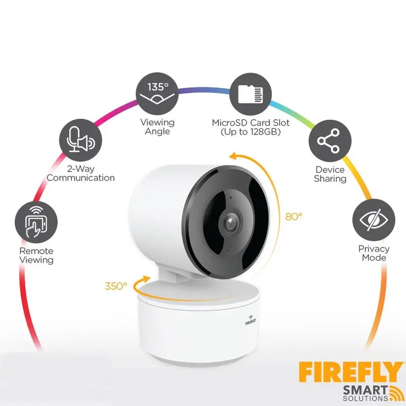 Firefly Fsc101 Pan-Tilt-Zoom Smart Security Camera With Night Vision 1
