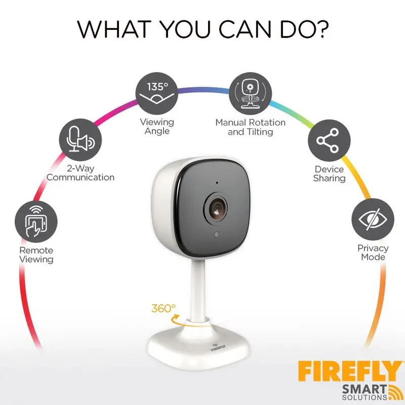 Firefly Fsc201 Fixed-Angle Smart Hd Security Camera – Adjustable Mount 1