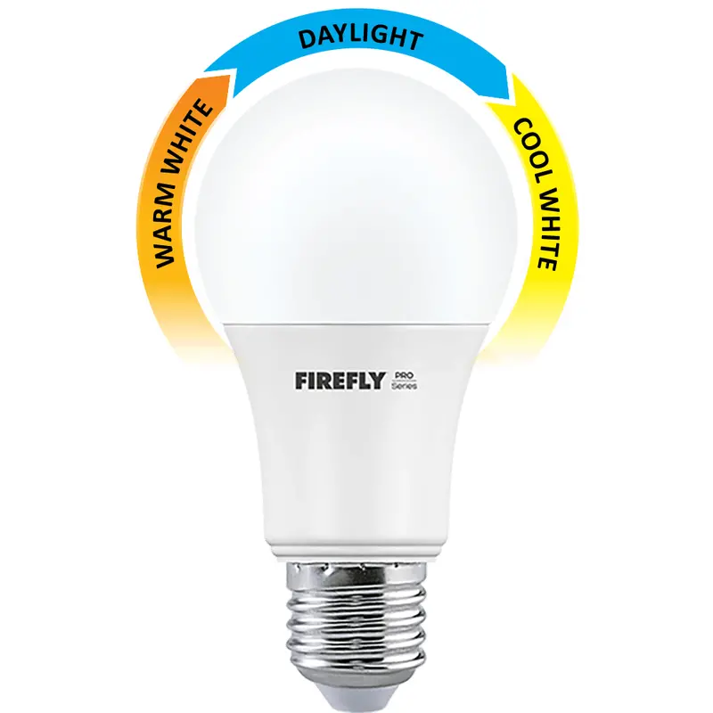 Firefly Pro Scene-Switch Led Bulb – Dimmable 3-Color 1